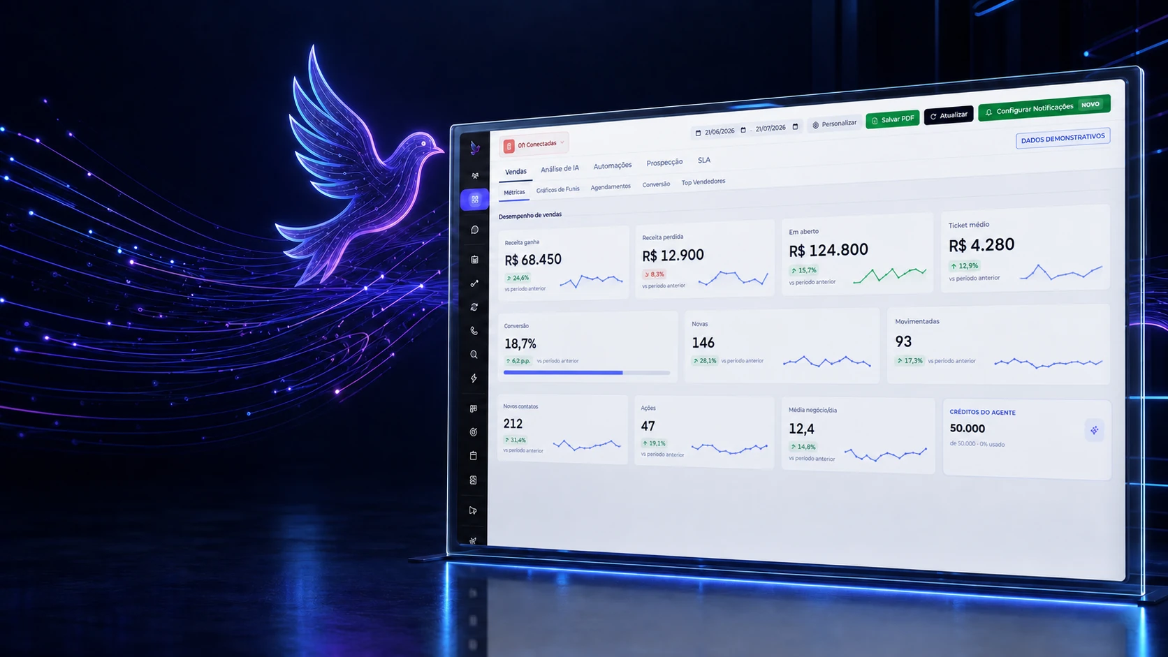 Central de operação comercial Glowryia com indicadores demonstrativos e inteligência artificial